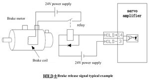 brake.jpg (2670 просмотров) <a class='original' href='./download/file.php?id=76745&mode=view' target=_blank>Загрузить оригинал (31.77 КБ)</a>