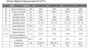 TO-3-TO3-Package-High-Power-2000mW-2w-808nm-Infrared-IR-Laser-Diode-LD-W-FAC.jpg (3376 просмотров) <a class='original' href='./download/file.php?id=76881&mode=view' target=_blank>Загрузить оригинал (98.42 КБ)</a>