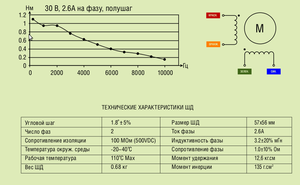 шд.png (3118 просмотров) <a class='original' href='./download/file.php?id=7715&mode=view' target=_blank>Загрузить оригинал (63.32 КБ)</a>
