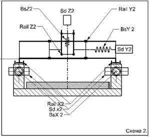shema-2.jpg (6801 просмотр) <a class='original' href='./download/file.php?id=77653&sid=92be502389c7b33948034b023a52ce1d&mode=view' target=_blank>Загрузить оригинал (103.21 КБ)</a>