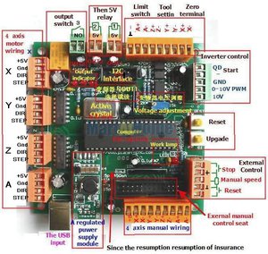 Controler_0.JPG (1810 просмотров) <a class='original' href='./download/file.php?id=77759&mode=view' target=_blank>Загрузить оригинал (96 КБ)</a>