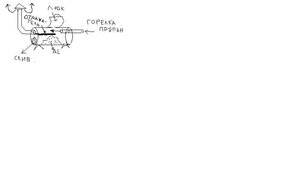 печи для отливки.JPG (1688 просмотров) <a class='original' href='./download/file.php?id=7948&mode=view' target=_blank>Загрузить оригинал (15.37 КБ)</a>