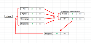 01.png (2763 просмотра) <a class='original' href='./download/file.php?id=79610&mode=view' target=_blank>Загрузить оригинал (29.1 КБ)</a>