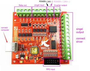 usbmach3.jpg (2319 просмотров) <a class='original' href='./download/file.php?id=79997&mode=view' target=_blank>Загрузить оригинал (246.86 КБ)</a>