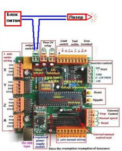 Lazer.JPG (2280 просмотров) <a class='original' href='./download/file.php?id=80745&mode=view' target=_blank>Загрузить оригинал (29.95 КБ)</a>