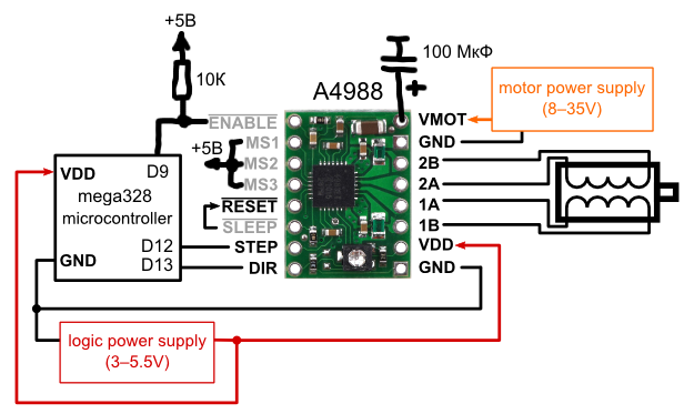 Grbl Controller  Инструкция