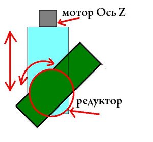 4ось 1.JPG (6757 просмотров) <a class='original' href='./download/file.php?id=8148&mode=view' target=_blank>Загрузить оригинал (21 КБ)</a>