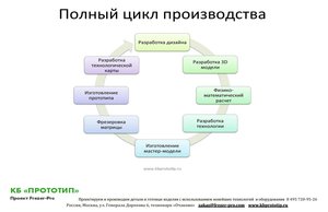 КБ-ПРОТОТИП-2.jpg (4671 просмотр) <a class='original' href='./download/file.php?id=81625&mode=view' target=_blank>Загрузить оригинал (55.09 КБ)</a>