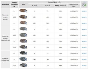 крошка.JPG (2605 просмотров) <a class='original' href='./download/file.php?id=81830&mode=view' target=_blank>Загрузить оригинал (79.84 КБ)</a>