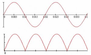 grafik_dioda (С измененным размером).jpg (3113 просмотров) <a class='original' href='./download/file.php?id=81974&mode=view' target=_blank>Загрузить оригинал (125.78 КБ)</a>