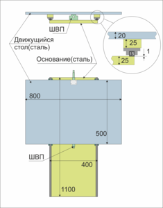 Ось Х (2242 просмотра) <a class='original' href='./download/file.php?id=82025&mode=view' target=_blank>Загрузить оригинал (100.48 КБ)</a>