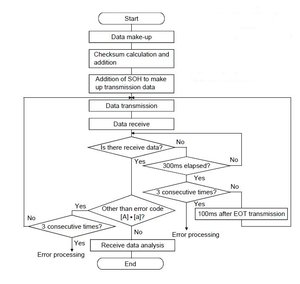 Algoritm.jpg (2824 просмотра) <a class='original' href='./download/file.php?id=82427&mode=view' target=_blank>Загрузить оригинал (83.92 КБ)</a>