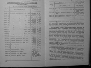 06.jpg (6122 просмотра) <a class='original' href='./download/file.php?id=82760&mode=view' target=_blank>Загрузить оригинал (692.4 КБ)</a>