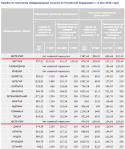 Screenshot - 20.06.2016 , 18_49_18.png (4502 просмотра) <a class='original' href='./download/file.php?id=82931&mode=view' target=_blank>Загрузить оригинал (66.06 КБ)</a>