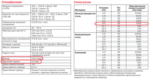 01.png (5906 просмотров) <a class='original' href='./download/file.php?id=83560&mode=view' target=_blank>Загрузить оригинал (211 КБ)</a>