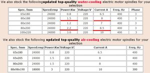 таблица.JPG (2787 просмотров) <a class='original' href='./download/file.php?id=8377&sid=8b12e810e64c25b1ca8f1d84e798a515&mode=view' target=_blank>Загрузить оригинал (119.71 КБ)</a>