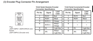 encoder.png (1974 просмотра) <a class='original' href='./download/file.php?id=83946&mode=view' target=_blank>Загрузить оригинал (41.01 КБ)</a>