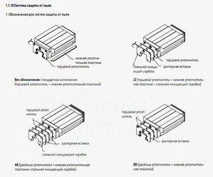 уплотнители.jpg (2690 просмотров) <a class='original' href='./download/file.php?id=83954&mode=view' target=_blank>Загрузить оригинал (258.68 КБ)</a>