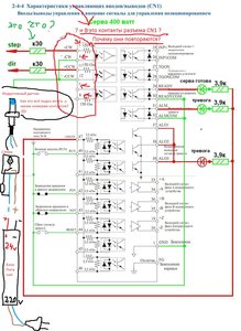 Подключение сервы Яксава.jpg (2978 просмотров) <a class='original' href='./download/file.php?id=8437&mode=view' target=_blank>Загрузить оригинал (400.76 КБ)</a>