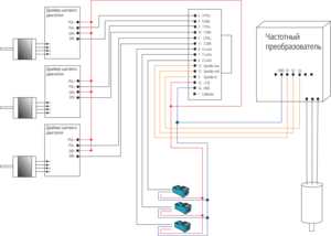 pcimc3d-commutation.png (3267 просмотров) <a class='original' href='./download/file.php?id=84427&mode=view' target=_blank>Загрузить оригинал (70.7 КБ)</a>
