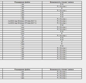 Форматы стежка.jpg (3288 просмотров) <a class='original' href='./download/file.php?id=84683&sid=eb0336d3f46d1ec412225df9c1141307&mode=view' target=_blank>Загрузить оригинал (83.97 КБ)</a>