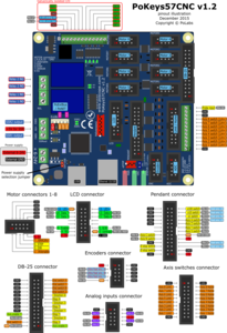 PoKeys57CNCv12.png (4560 просмотров) <a class='original' href='./download/file.php?id=84756&mode=view' target=_blank>Загрузить оригинал (492.84 КБ)</a>