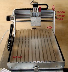 На фото стрелками у казаны датчики Home и написано какие где координаты должны быть (3627 просмотров) <a class='original' href='./download/file.php?id=8511&mode=view' target=_blank>Загрузить оригинал (151.78 КБ)</a>