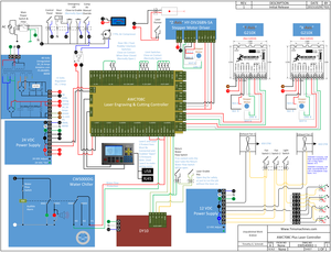 80W LASER AWC708C SCHEMATIC V1.png (2118 просмотров) <a class='original' href='./download/file.php?id=85364&mode=view' target=_blank>Загрузить оригинал (2.65 МБ)</a>