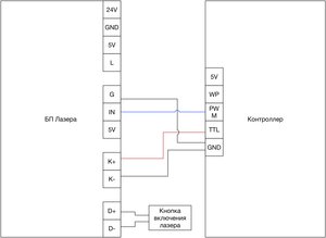 Схема соединения.jpg (1340 просмотров) <a class='original' href='./download/file.php?id=85532&mode=view' target=_blank>Загрузить оригинал (303.41 КБ)</a>
