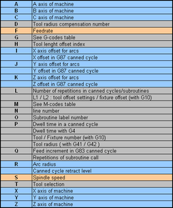 letters.png (4812 просмотров) <a class='original' href='./download/file.php?id=85588&mode=view' target=_blank>Загрузить оригинал (28.45 КБ)</a>