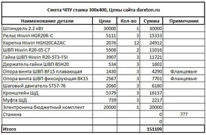 Безымянный.jpg (1877 просмотров) <a class='original' href='./download/file.php?id=85732&mode=view' target=_blank>Загрузить оригинал (92.66 КБ)</a>