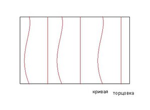 примерная развертка на порезку колена (2744 просмотра) <a class='original' href='./download/file.php?id=86267&mode=view' target=_blank>Загрузить оригинал (14.14 КБ)</a>