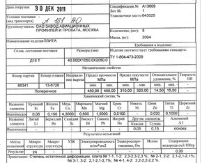 Д16Т =40мм.jpg (2189 просмотров) <a class='original' href='./download/file.php?id=86393&mode=view' target=_blank>Загрузить оригинал (185.45 КБ)</a>