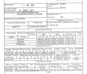 В95ПЧТ2 =45мм.jpg (2189 просмотров) <a class='original' href='./download/file.php?id=86395&mode=view' target=_blank>Загрузить оригинал (149.51 КБ)</a>