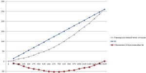 Clipboard01.jpg (5851 просмотр) <a class='original' href='./download/file.php?id=86594&mode=view' target=_blank>Загрузить оригинал (27.24 КБ)</a>