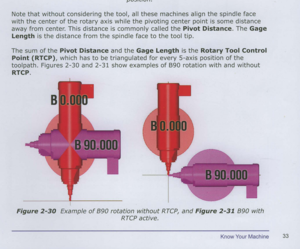 RTCP.PNG (3027 просмотров) <a class='original' href='./download/file.php?id=86610&mode=view' target=_blank>Загрузить оригинал (542.34 КБ)</a>
