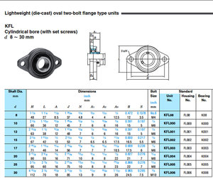 kfl-series.jpg (3109 просмотров) <a class='original' href='./download/file.php?id=86926&mode=view' target=_blank>Загрузить оригинал (185.43 КБ)</a>