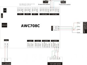 Выводы платы управления. (2952 просмотра) <a class='original' href='./download/file.php?id=86930&mode=view' target=_blank>Загрузить оригинал (56.49 КБ)</a>