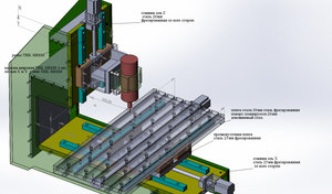 сборка ЧПУ.JPG (4314 просмотров) <a class='original' href='./download/file.php?id=86996&mode=view' target=_blank>Загрузить оригинал (707.76 КБ)</a>