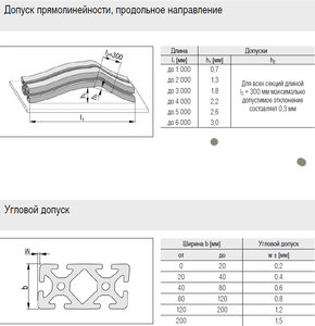 2015-08-19 12-9-35.jpg (5955 просмотров) <a class='original' href='./download/file.php?id=87844&mode=view' target=_blank>Загрузить оригинал (233.02 КБ)</a>