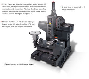 fmv-fm-16v-construction.jpg (18649 просмотров) <a class='original' href='./download/file.php?id=8788&sid=a87a5246960a7dd20db5496bb7c4e93a&mode=view' target=_blank>Загрузить оригинал (69.79 КБ)</a>