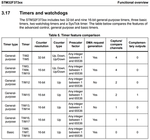 2016-08-28_23-41-05.png (2132 просмотра) <a class='original' href='./download/file.php?id=87937&mode=view' target=_blank>Загрузить оригинал (324.88 КБ)</a>