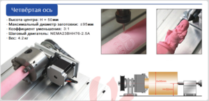 Поворотная ось.png (7943 просмотра) <a class='original' href='./download/file.php?id=87994&mode=view' target=_blank>Загрузить оригинал (339.87 КБ)</a>