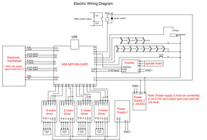 Electric Wiring Diagram.jpg (5465 просмотров) <a class='original' href='./download/file.php?id=89898&mode=view' target=_blank>Загрузить оригинал (304.9 КБ)</a>