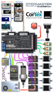 Общая схема.jpg (2784 просмотра) <a class='original' href='./download/file.php?id=90450&mode=view' target=_blank>Загрузить оригинал (1.14 МБ)</a>