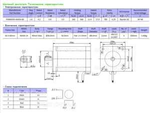 Screenshot - 19.07.2016 , 21_29_39.png (3464 просмотра) <a class='original' href='./download/file.php?id=90796&mode=view' target=_blank>Загрузить оригинал (240.94 КБ)</a>