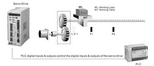 ServoSVD.JPG (4909 просмотров) <a class='original' href='./download/file.php?id=90964&mode=view' target=_blank>Загрузить оригинал (41.46 КБ)</a>