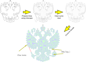 CAM конвертация в Gcode (6559 просмотров) <a class='original' href='./download/file.php?id=91&mode=view' target=_blank>Загрузить оригинал (1.27 МБ)</a>