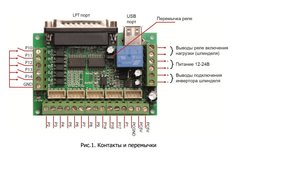 Интерфейсная плата управления приводами ЧПУ системы до 5 осей (6453 просмотра) <a class='original' href='./download/file.php?id=91234&mode=view' target=_blank>Загрузить оригинал (415.05 КБ)</a>