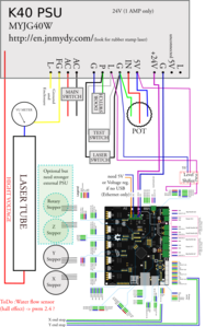 k40SmoothieWiring4.png (3675 просмотров) <a class='original' href='./download/file.php?id=91292&mode=view' target=_blank>Загрузить оригинал (227.16 КБ)</a>